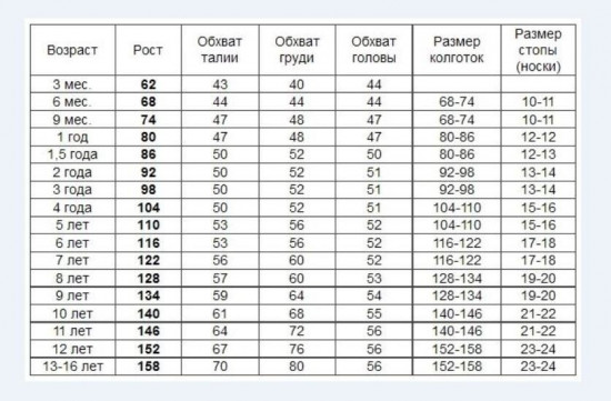 Костюм карнавальный детский «Фараон»