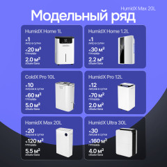 Осушитель воздуха HumidX Max - Фото 3
