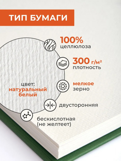 Скетчбук для акварели