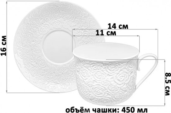 Чайная пара «Розы»