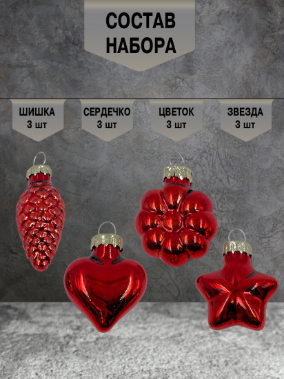 Набор ёлочных шаров
