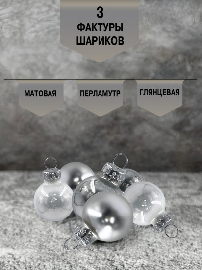 Набор ёлочных шаров