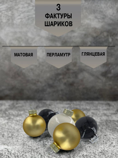 Набор ёлочных шаров