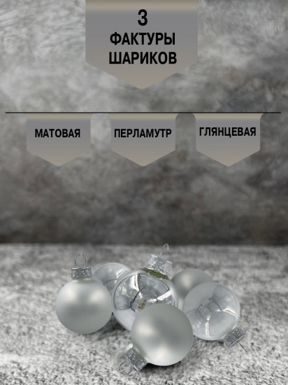 Набор ёлочных шаров