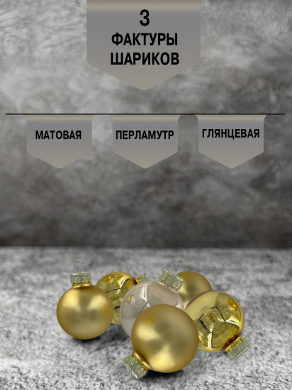 Набор ёлочных шаров