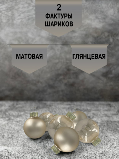 Набор ёлочных шаров