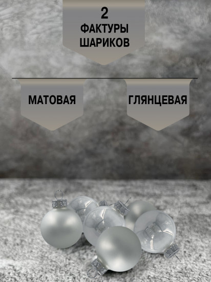 Набор ёлочных шаров