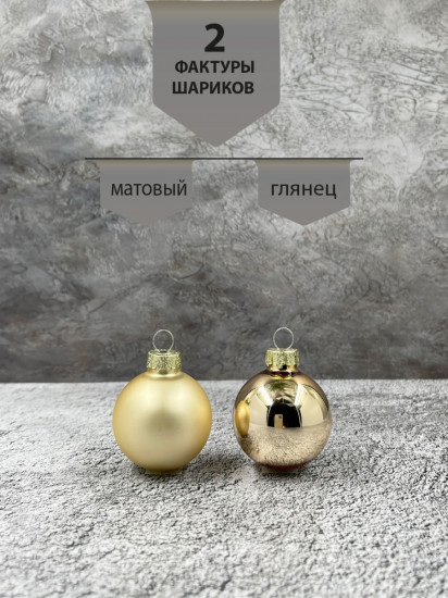 Набор ёлочных шаров