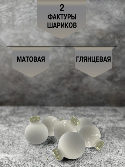 Набор ёлочных шаров
