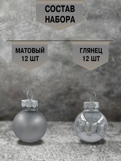 Набор ёлочных шаров