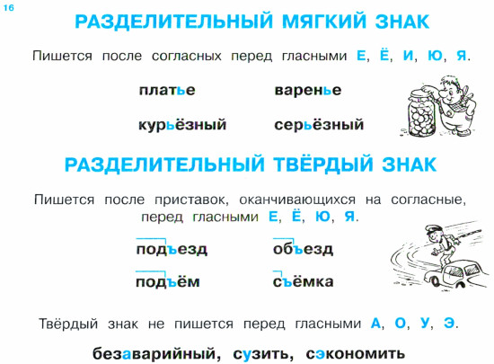 Правила по русскому языку