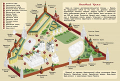 Многоразовые наклейки. Москва - Фото 2
