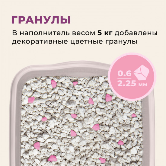 Наполнитель для кошачьего туалета