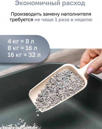 Наполнитель для кошачьего туалета впитывающий элитный для чувствительных кошек без запаха