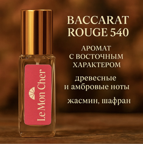 Набор парфюма для женщин