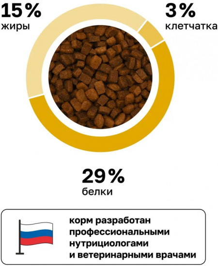 Корм для кошек «Urinary»