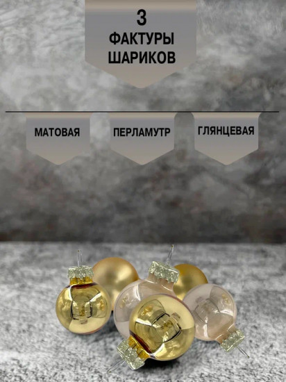Набор ёлочных шаров