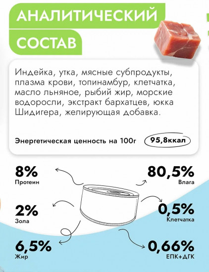 Консервы для собак всех пород гипоаллергенные «С индейкой и уткой»