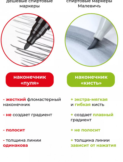 Маркер спиртовой «GrafArt», P501 Пыльная роза