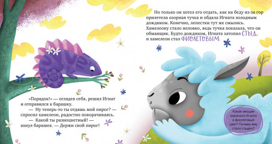 Я учусь делиться