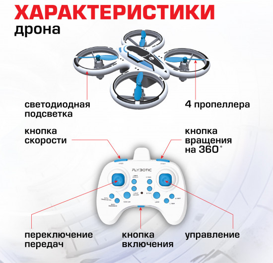 Дрон на радиоуправлении «Нео Стант»