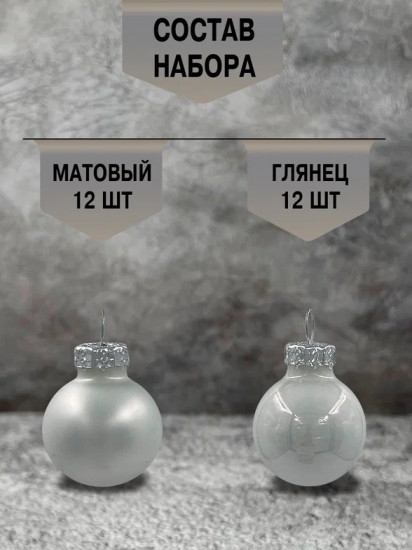 Набор ёлочных шаров