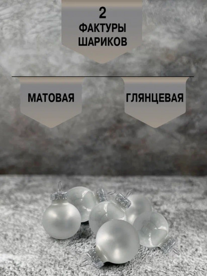 Набор ёлочных шаров