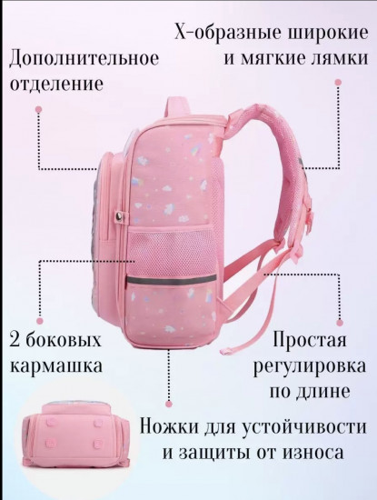 Рюкзак «Единорог»