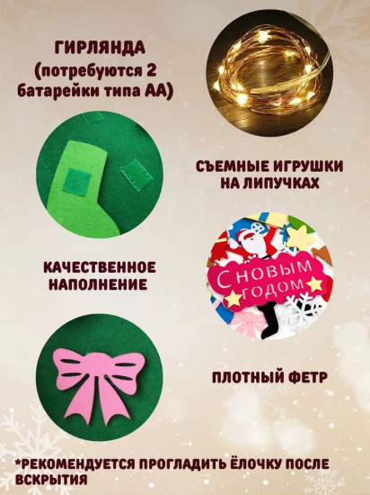 Новогодняя елка из фетра на стену
