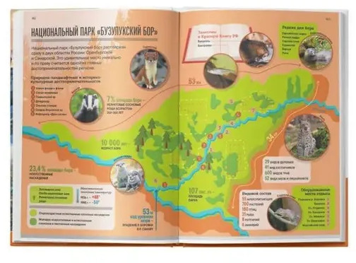 Самарская область. Современный путеводитель