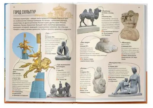 Калмыкия. Современный путеводитель