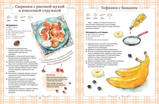 Готовим сами. Без лактозы и глютена
