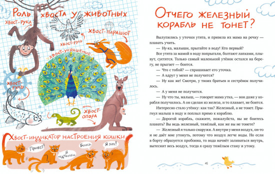 Энциклопедия в сказках. Мир вокруг меня