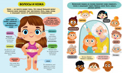 Тело человека - Фото 2