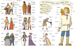 Как жили, говорили и одевались на Руси. Игровой словарь в картинках - Фото 5