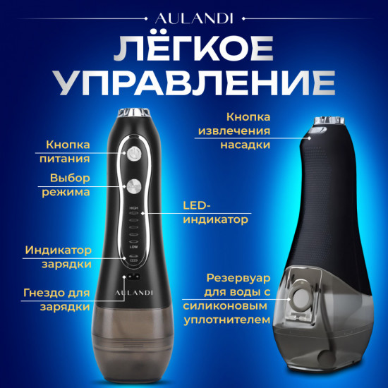 Ирригатор с насадками Aulandi HF-6