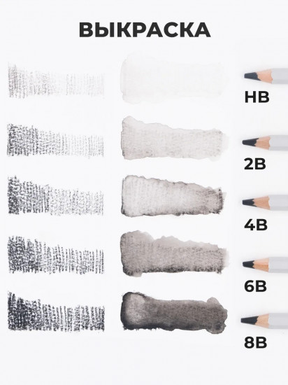 Набор карандашей акварельных графитных