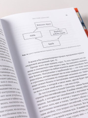 Проще, чем кажется. Стратегии поступления в топовый зарубежный университет - Фото 5