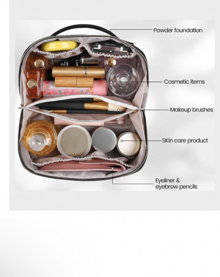 Косметичка