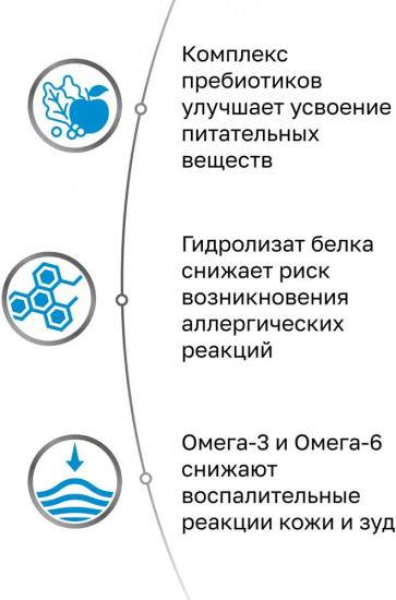 Сухой корм для собак «Hypoallergenic»