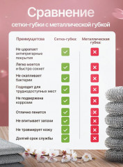 Набор губок металлических для мытья посуды - Фото 4