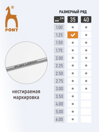 Спицы прямые