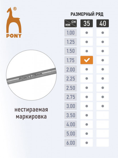 Спицы прямые