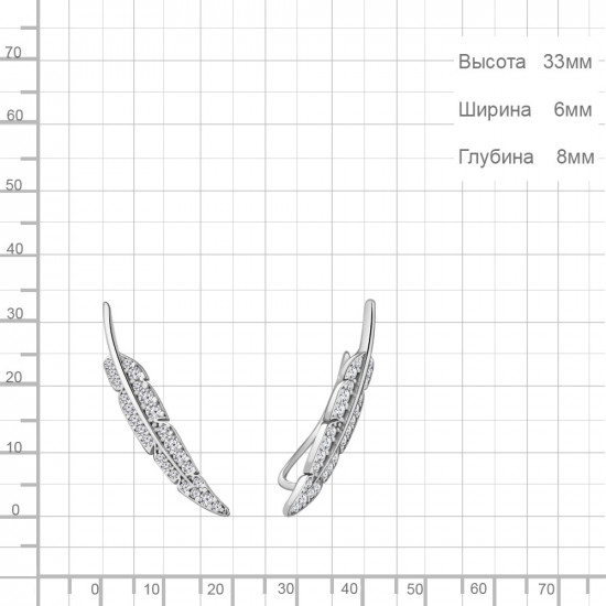 Серьги из серебра с фианитами