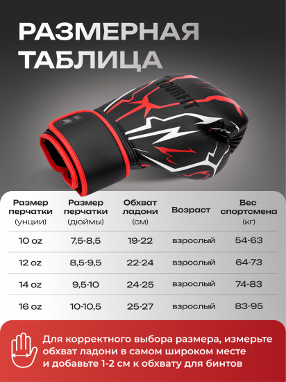 Перчатки боксерские
