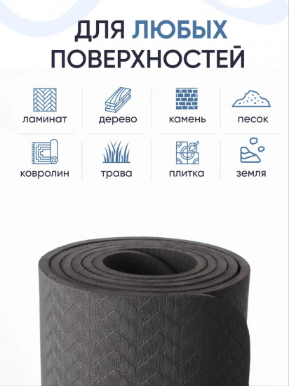 Коврик для йоги и фитнеса