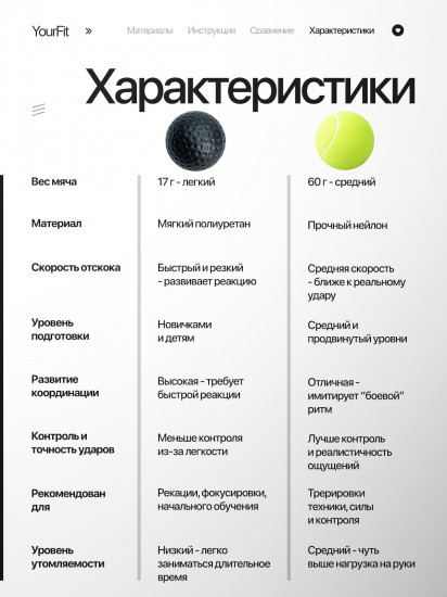 Мяч на резинке для бокса