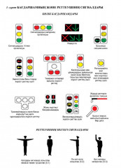 Жол жүрісі қағидалары - Фото 3