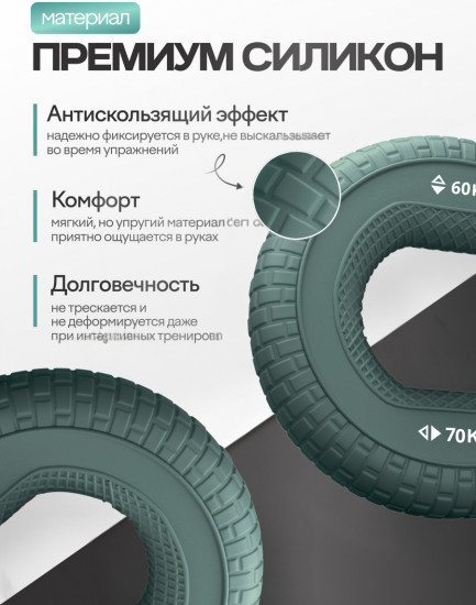 Эспандер кистевой