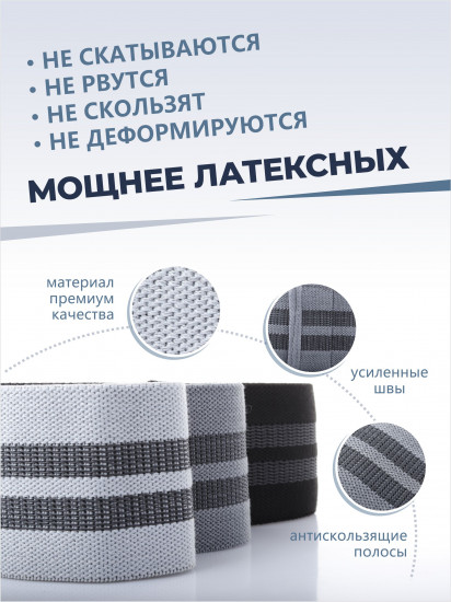 Набор тканевых фитнес-резинок